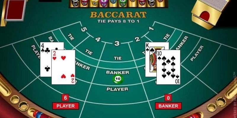 Cách đánh Baccarat hiệu quả – Bí kíp giành chiến thắng cho tân thủ 3 Khám phá cách đánh baccarat hiệu quả nhất